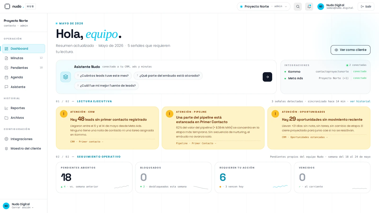 Portal ClientHub — estado de sistemas, campañas activas y métricas del mes